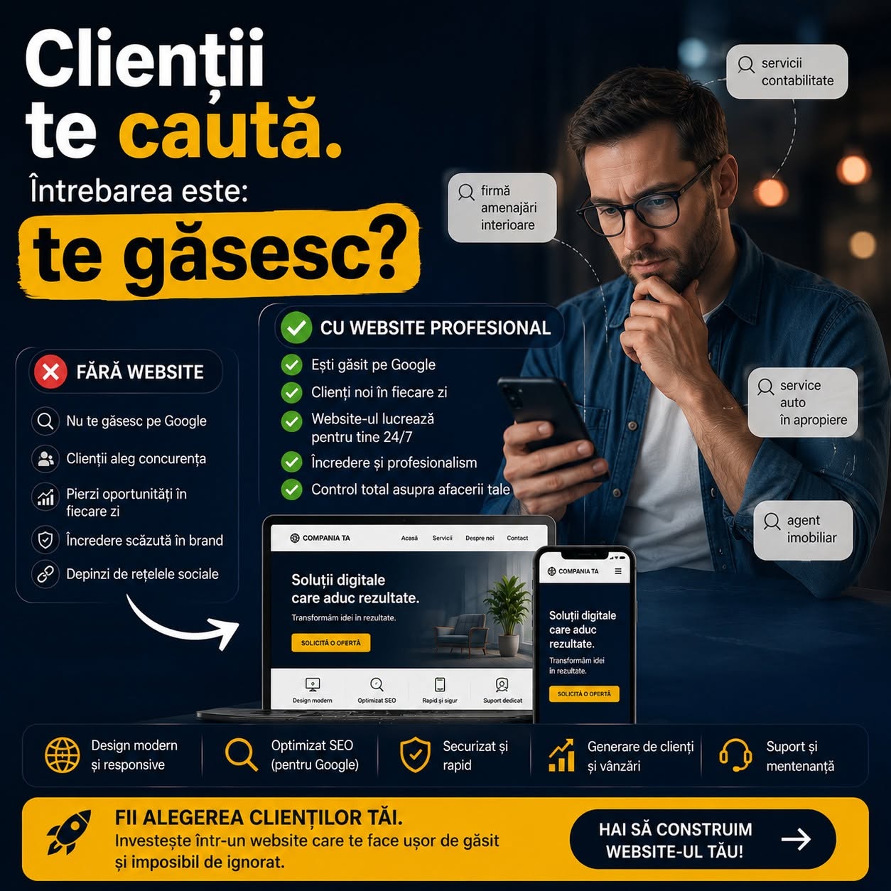 Clienții te caută. Întrebarea este: te găsesc?