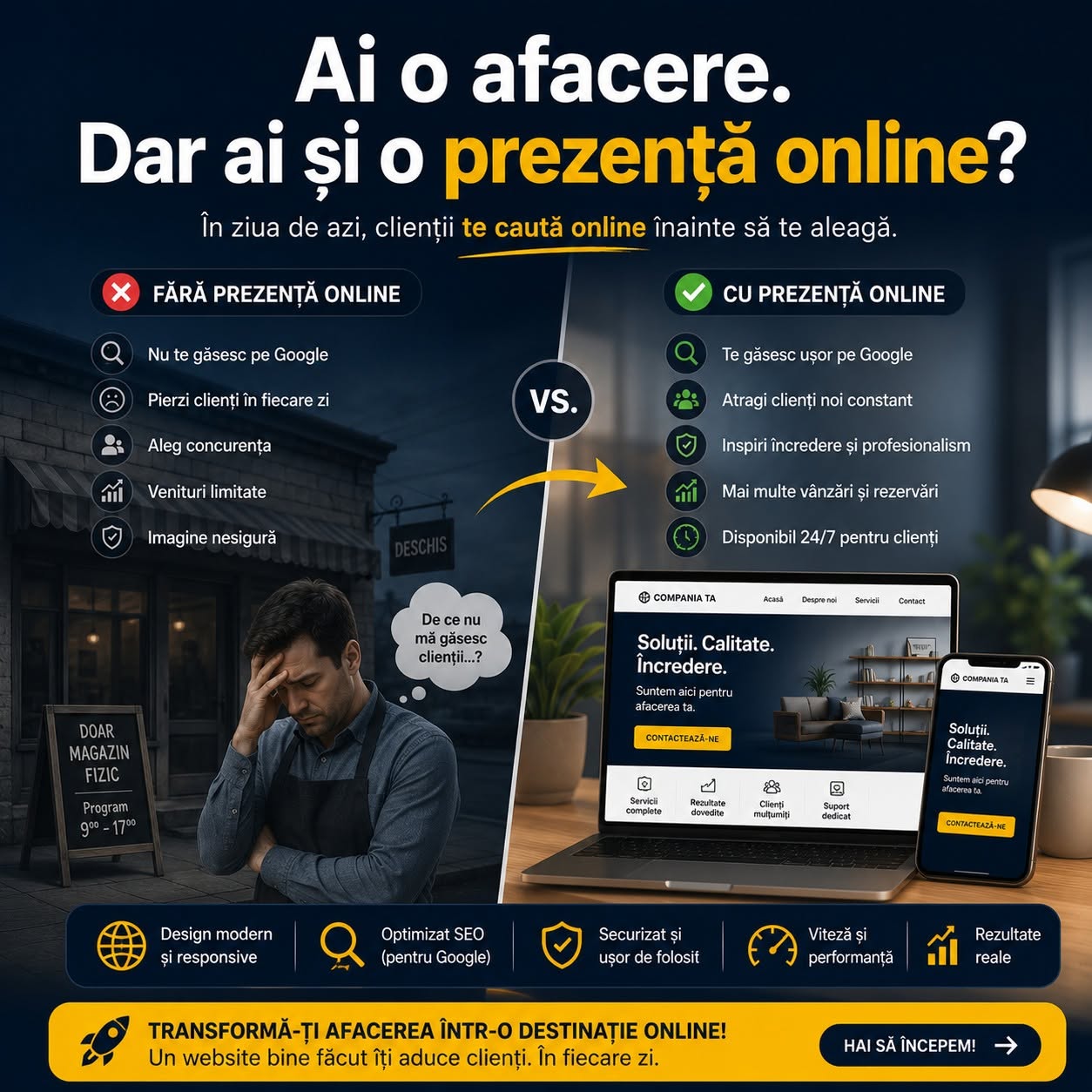 Ai o afacere. Dar ai și o prezență online?